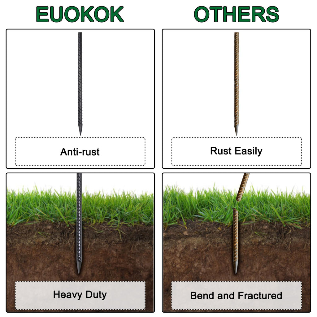 36" Rebar Stakes 8/16-Pack | 1/2" Diameter Heavy Duty Spikes for Concrete Forms