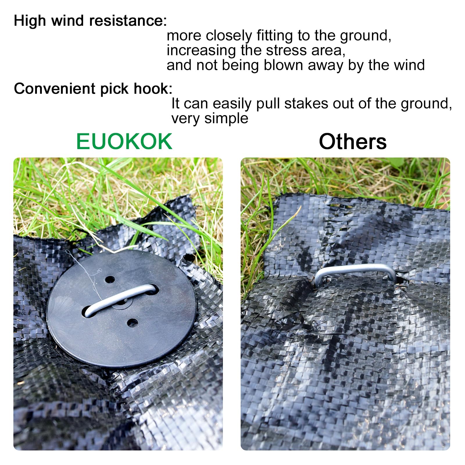 6 Inch Galvanized Landscape Pins - Heavy Duty U-Shaped Turf Nails for Securing Sod Fabric & Decorations