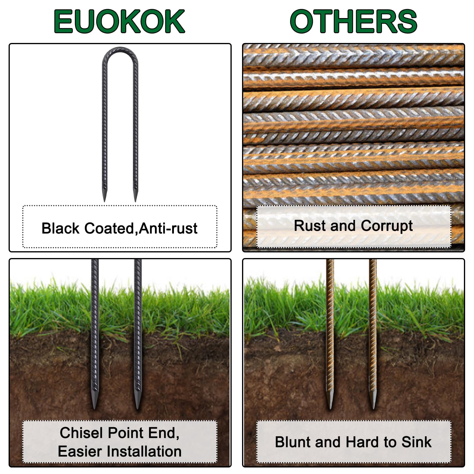 U-Shaped Trampoline Anchors, Heavy Duty Wind Stakes, 8-Pack (Black)